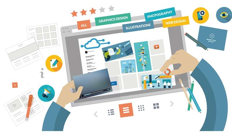 Creating powerful easy to use website which means you can attract customers